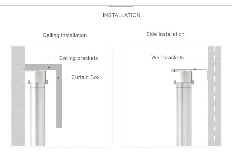 remote control Curtain track system, Single track,3.4-6.0m wide, free shipping, DOOYA motor, Sunflower brand 18