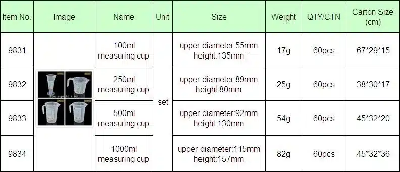 BAKEST Kitchen Measuring Tools Plastic Measuring Cup Four Cups To A Set 1