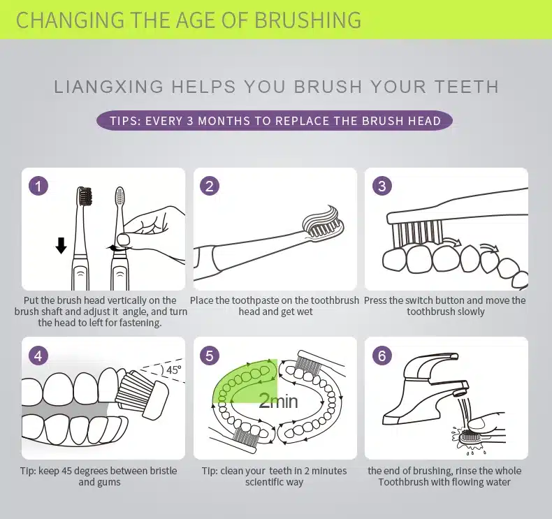 LANSUNG Ultrasonic Sonic Electric Toothbrush USB Charge Rechargeable Tooth Brushes With 4 Pcs Replacement Heads Timer Brush 17