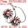 Asendusjahutid - FD7010H12S - 2 tk komplektis