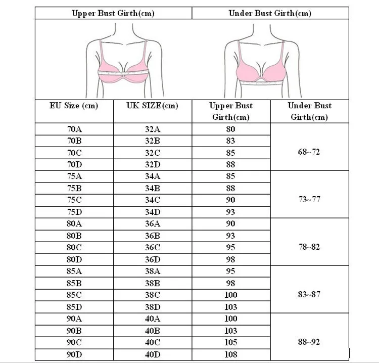 Hot Sale Europe Women Underwear 1/2 Cup Sexy Lace Bra Panty Set Sexy Linen Floral Lingerie Sets Lace Push Up Bra Set JYF Brand 10