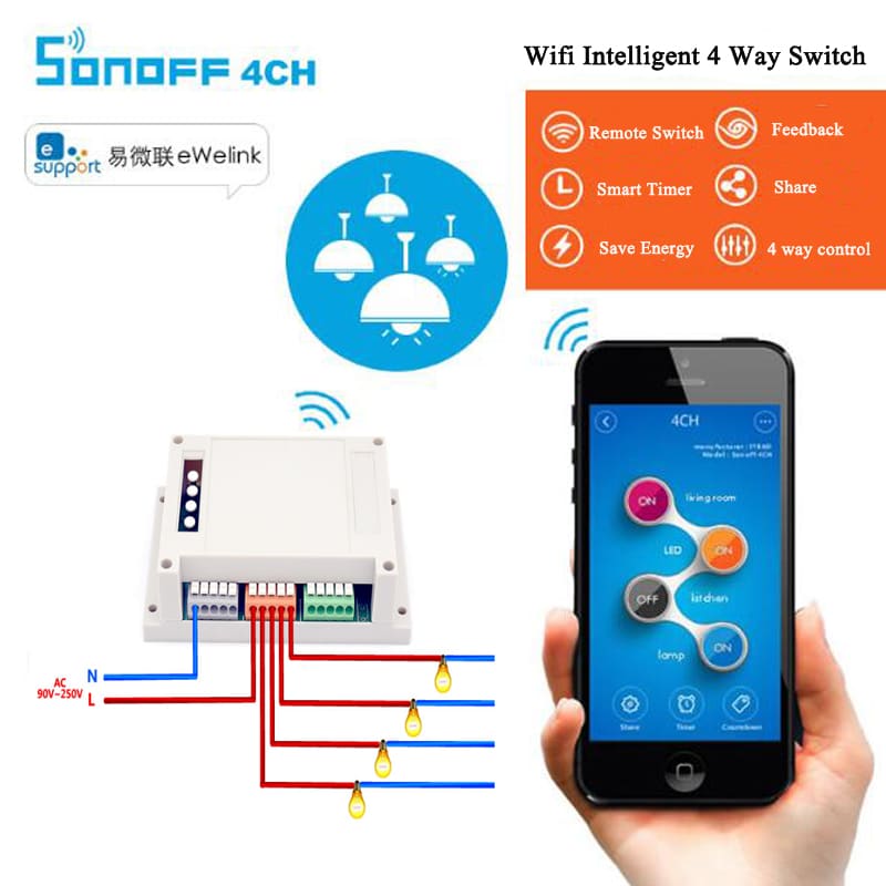 Itead Sonoff 4CH WiFi nutilüliti, mis on paigaldatud DIN siinile, võimaldab nelja seadme kaugjuhtimist ja ajastamist läbi EweLink rakenduse.