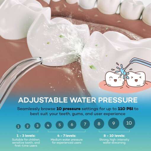 Waterpulse hammaste puhastamise komplekt koos rohelise veesurvepesuriga ja viie otsikuga.