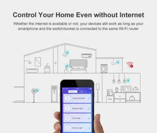 kaugjuhtimisega wifi lüliti häälkontrolliga amazon alexa ja google assistant 116 x 70 x 35 mm