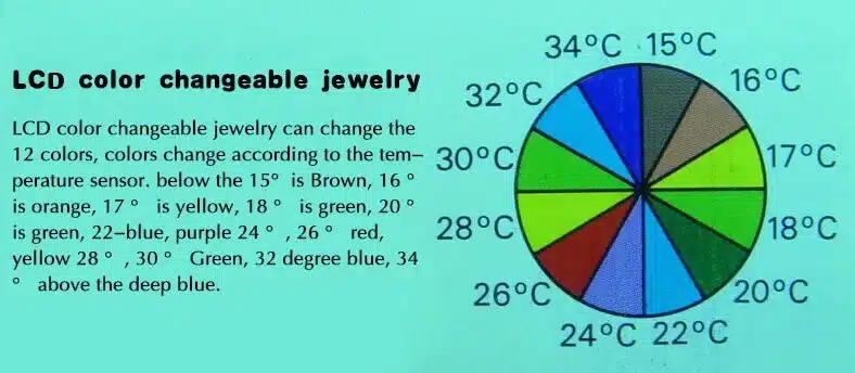 1 PC Antique Bronze Plated Color Changing Mood Rings Changing Color Temperature Emotion Feeling Rings Set For Women/Men MJ-RG002 21