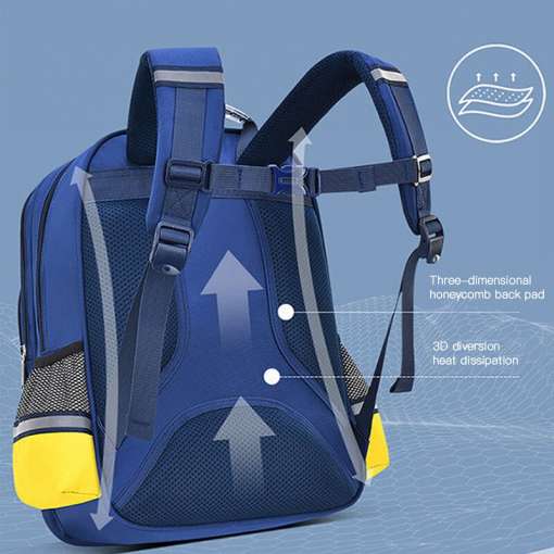 sinine seljakott kollaste detailidega ja ergonoomilise seljatoega