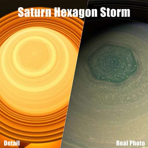 saturni kuusnurkne torm detailne vaade ja pärisfoto