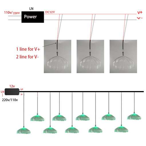rohelised meduusikujulised LED valgustid ripuvad reas