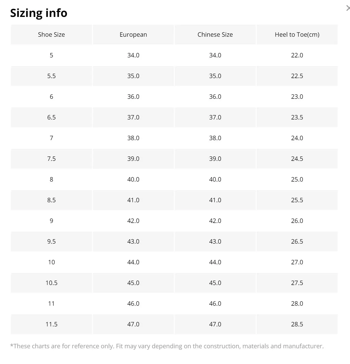 suuruste tabel, mis näitab jalanõude suurusi USA, Euroopa ja Hiina standardites ning kanna pikkust sentimeetrites