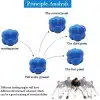 Hexagonal-Reaction-Ball-Toy-Speed-Agility-Training-Silicone-Ball-Coordination-Reflex-Sports-Fitness-Training-Ball-for-3 – saadaval Tootemaailm e-kaubamajas