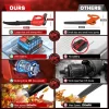21V-Electric-Cordless-Leaf-Blower-180MPH-320CFM-Portable-Leaf-Blower-handled-4000mAh-2-Section-Tubes-For-3 – saadaval Tootemaailm e-kaubamajas
