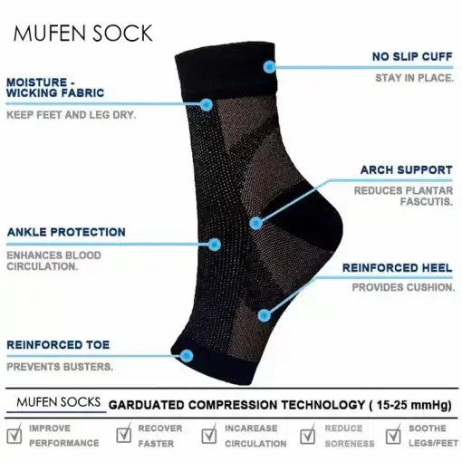 1-3-5-Pairs-Men-Women-Sports-Socks-Foot-Compression-Foot-Angel-Ankle-Outdoor-Breatheable-Sleeve-2 – saadaval Tootemaailm e-kaubamajas