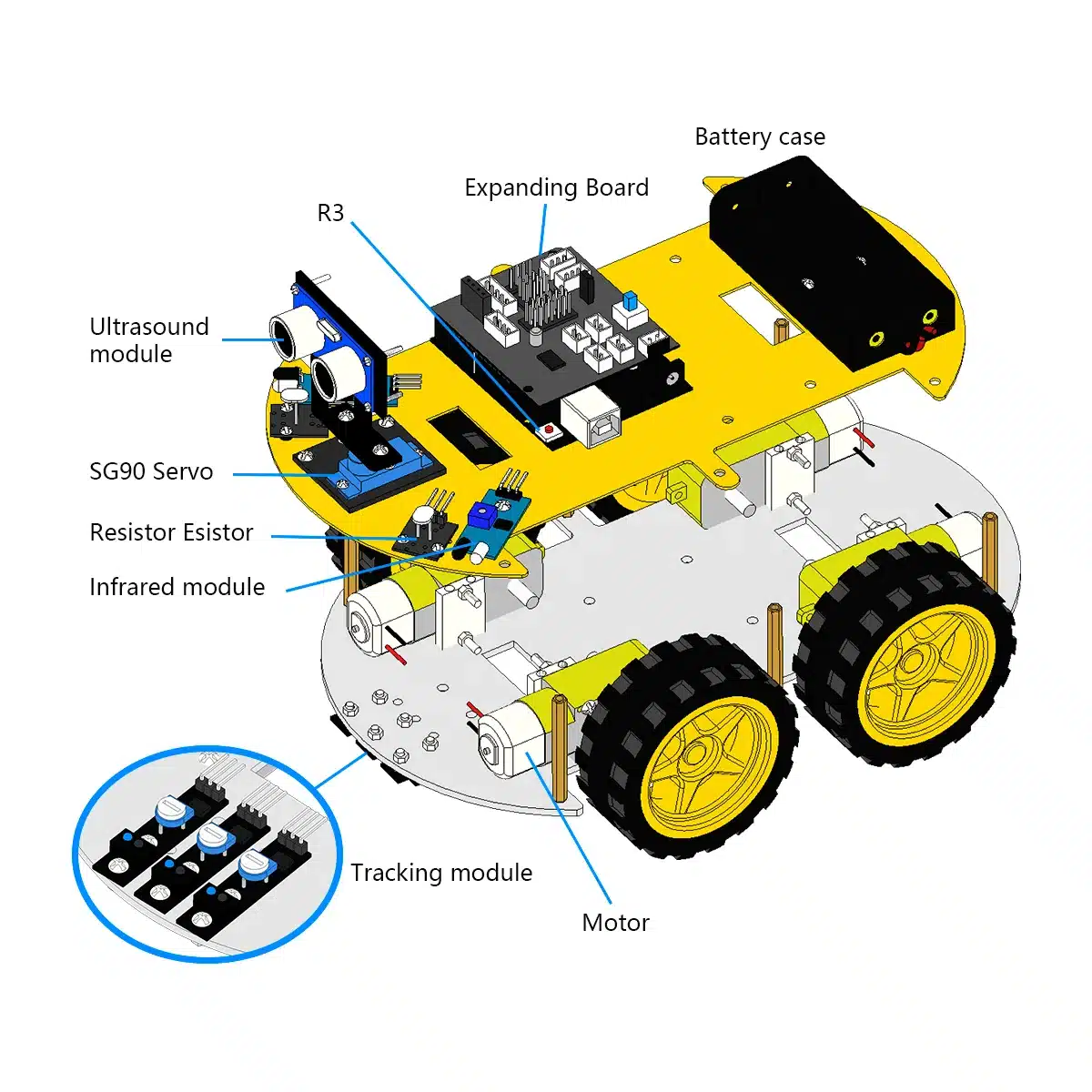 Intelligentne robotauto | kujundav pilt e-kaubamaja pildikogust